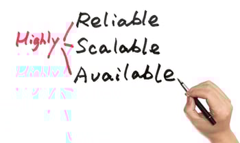 high-reliability-it-systems